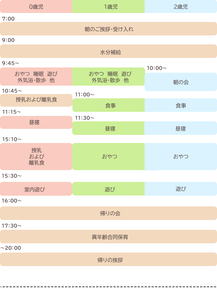 かがやきの森保育園 八千代市