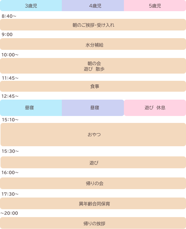 かがやきの森保育園