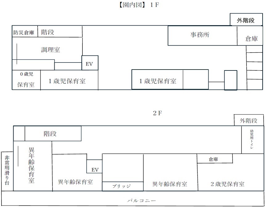 八千代市 保育園