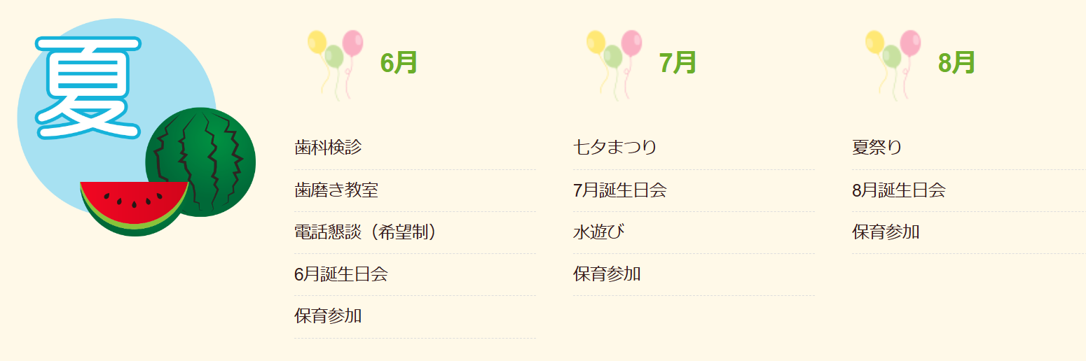 八千代市 保育園 空き