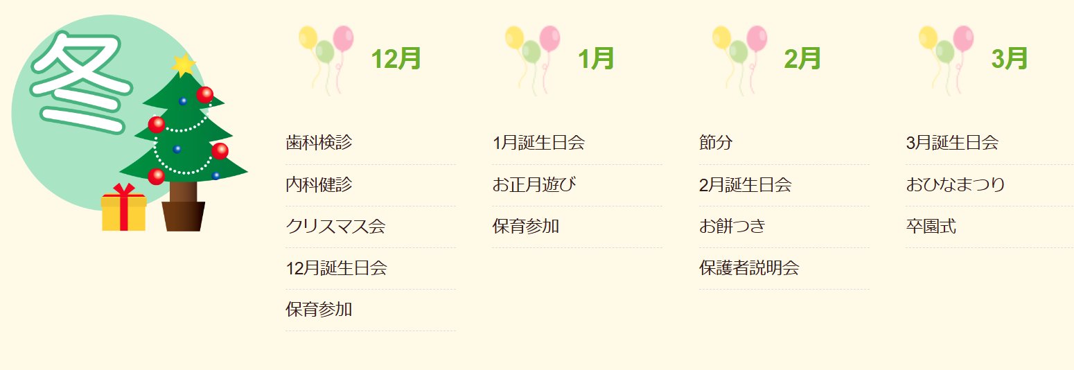 八千代市 保育園 一番人気